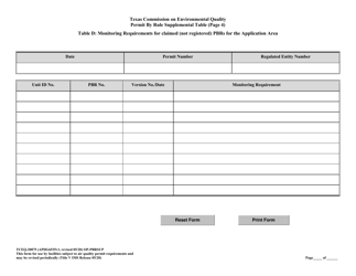 Form TCEQ-20875 (OP-PBRSUP) Permit by Rule Supplemental Table - Texas, Page 8