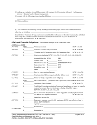 Form WPF CR84.0400 JSKO Felony Judgment and Sentence - Jail One Year or Less (Sex Offense and Kidnapping of a Minor) - Washington, Page 6