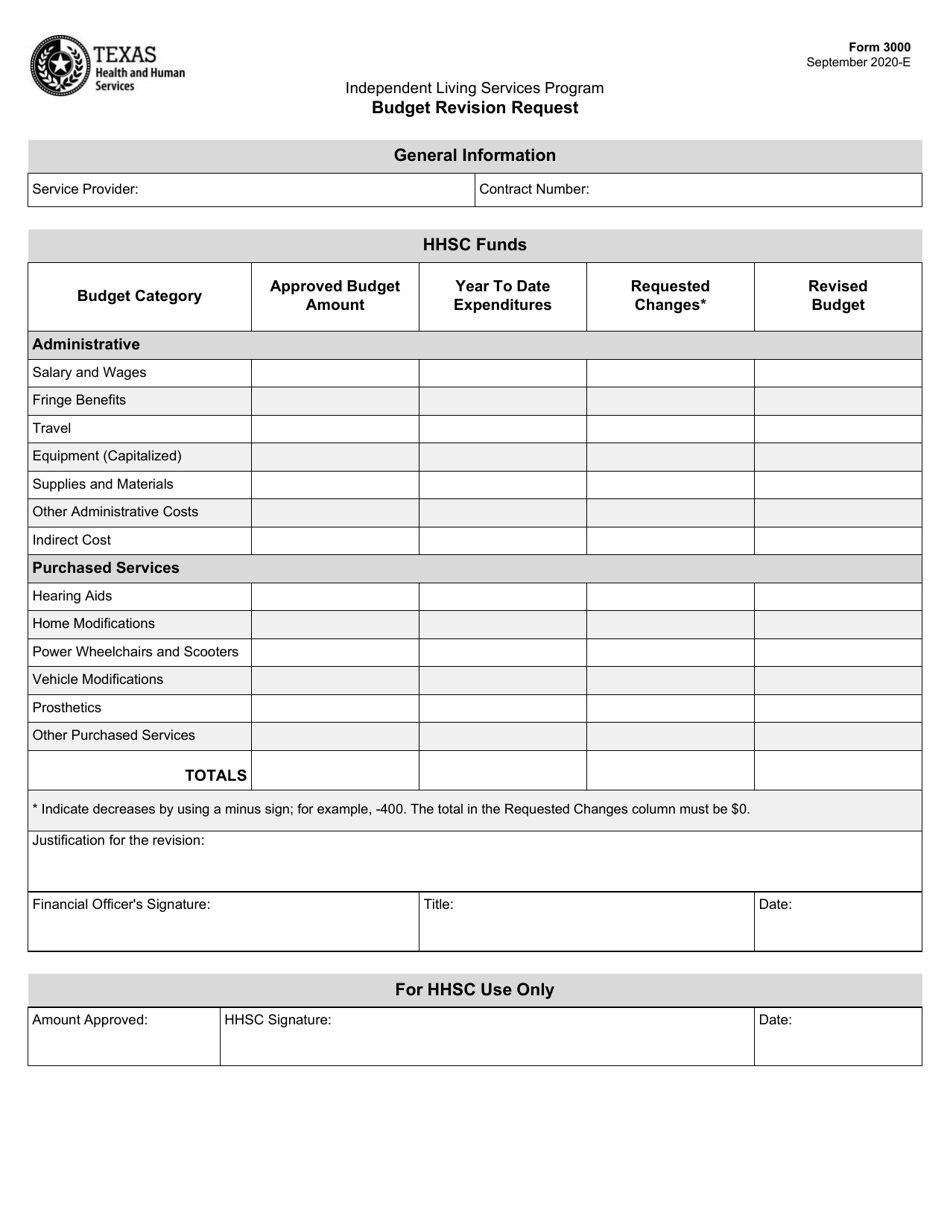 Form 3000 Budget Revision Request - Texas, Page 1