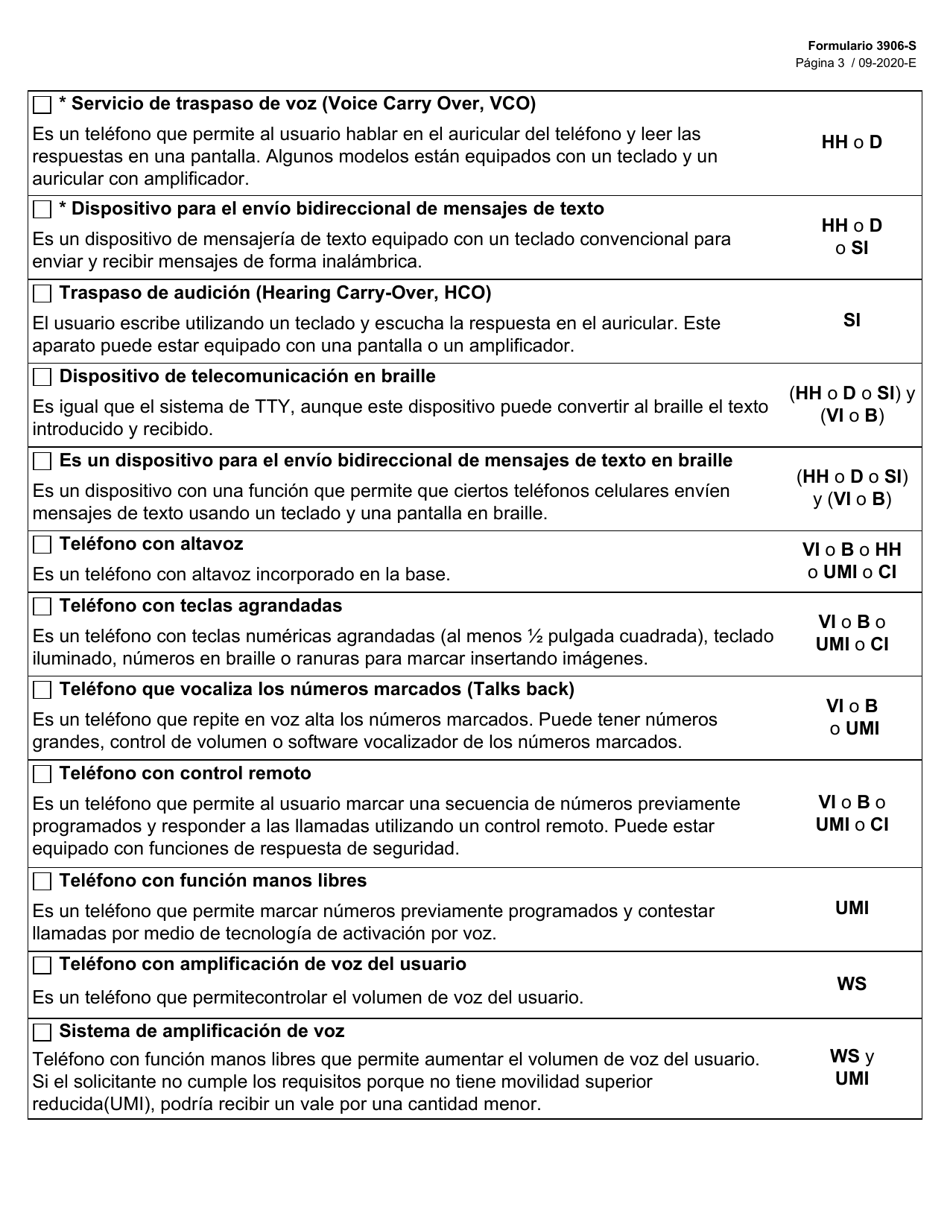 Form 3906-S Solicitud Para Participar En El Programa De Asistencia Para Telecomunicaciones Especializadas (Stap) - Texas (English / Spanish), Page 3