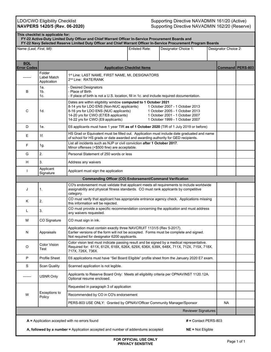 NAVPERS Form 1420 / 5 ldo / Cwo Eligibility Checklist, Page 1