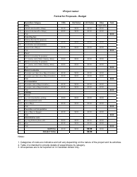 Budget Proposals Template - Canada, Page 2