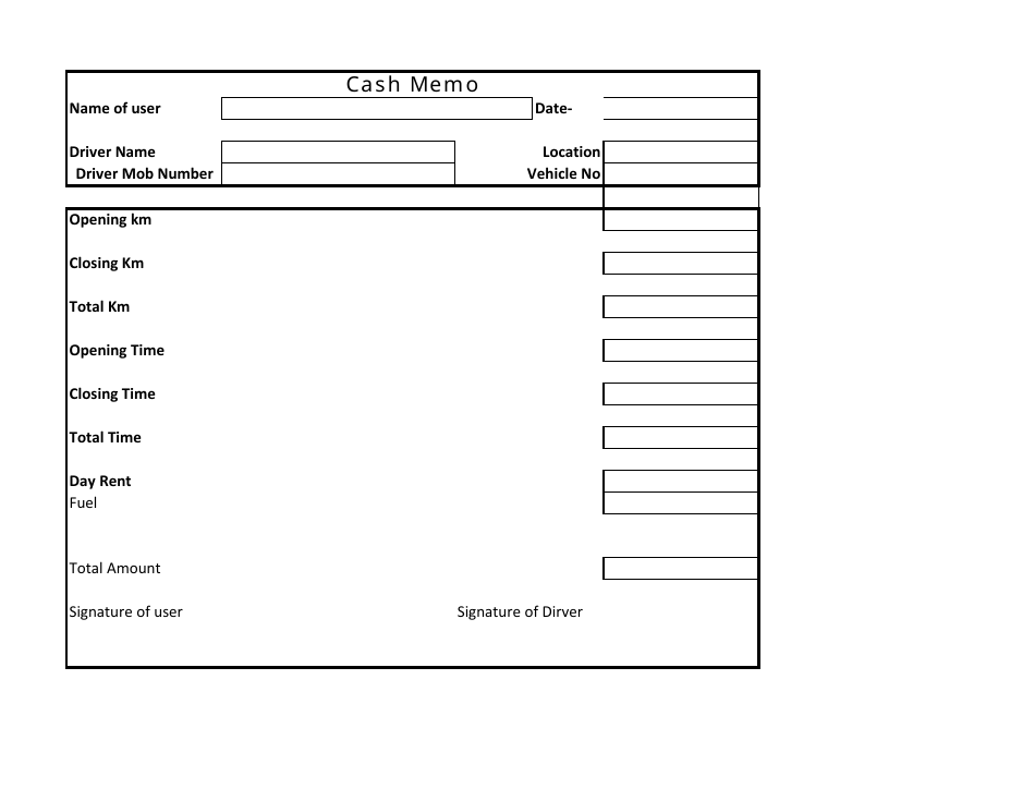 Cash Memo Template Download Printable PDF | Templateroller