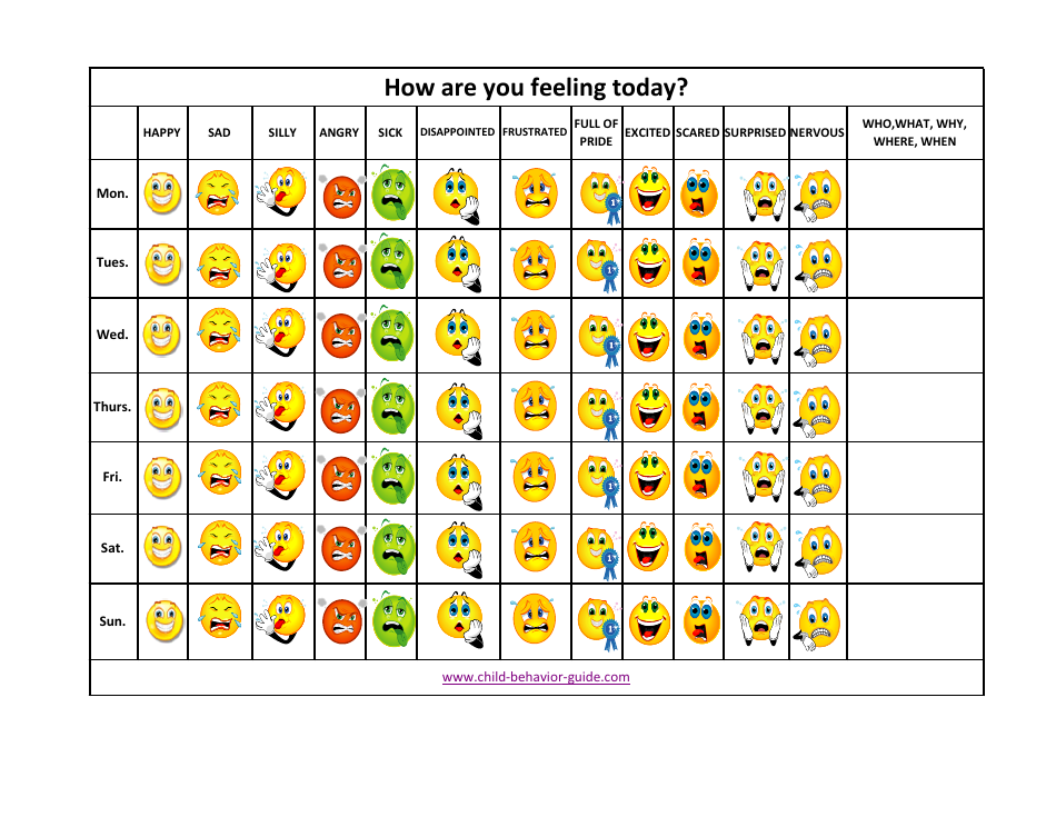 Mood Chart Template Download Printable PDF Templateroller