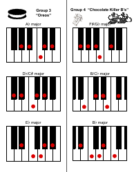 Piano Scale Chart, Page 2