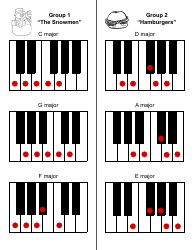 &quot;Piano Scale Chart&quot;