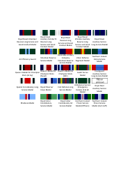 &quot;United Kingdom Medals Chart&quot;, Page 2
