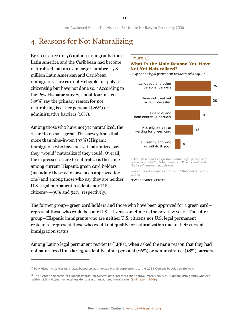An Awakened Giant: the Hispanic Electorate Is Likely to Double by 2030 - Paul Taylor, Ana Gonzalez-Barrera, Jeffrey S. Passel and Mark Hugo Lopez, Pew Research Center, Page 22