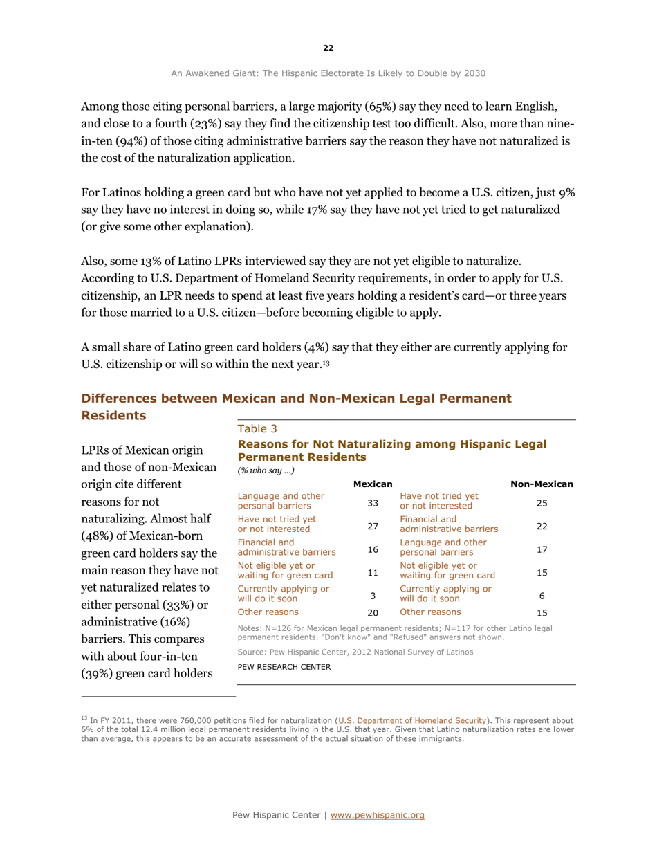 An Awakened Giant: the Hispanic Electorate Is Likely to Double by 2030 - Paul Taylor, Ana Gonzalez-Barrera, Jeffrey S. Passel and Mark Hugo Lopez, Pew Research Center, Page 23
