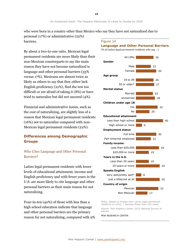 An Awakened Giant: the Hispanic Electorate Is Likely to Double by 2030 - Paul Taylor, Ana Gonzalez-Barrera, Jeffrey S. Passel and Mark Hugo Lopez, Pew Research Center, Page 24