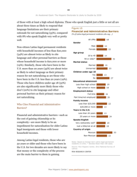 An Awakened Giant: the Hispanic Electorate Is Likely to Double by 2030 - Paul Taylor, Ana Gonzalez-Barrera, Jeffrey S. Passel and Mark Hugo Lopez, Pew Research Center, Page 25