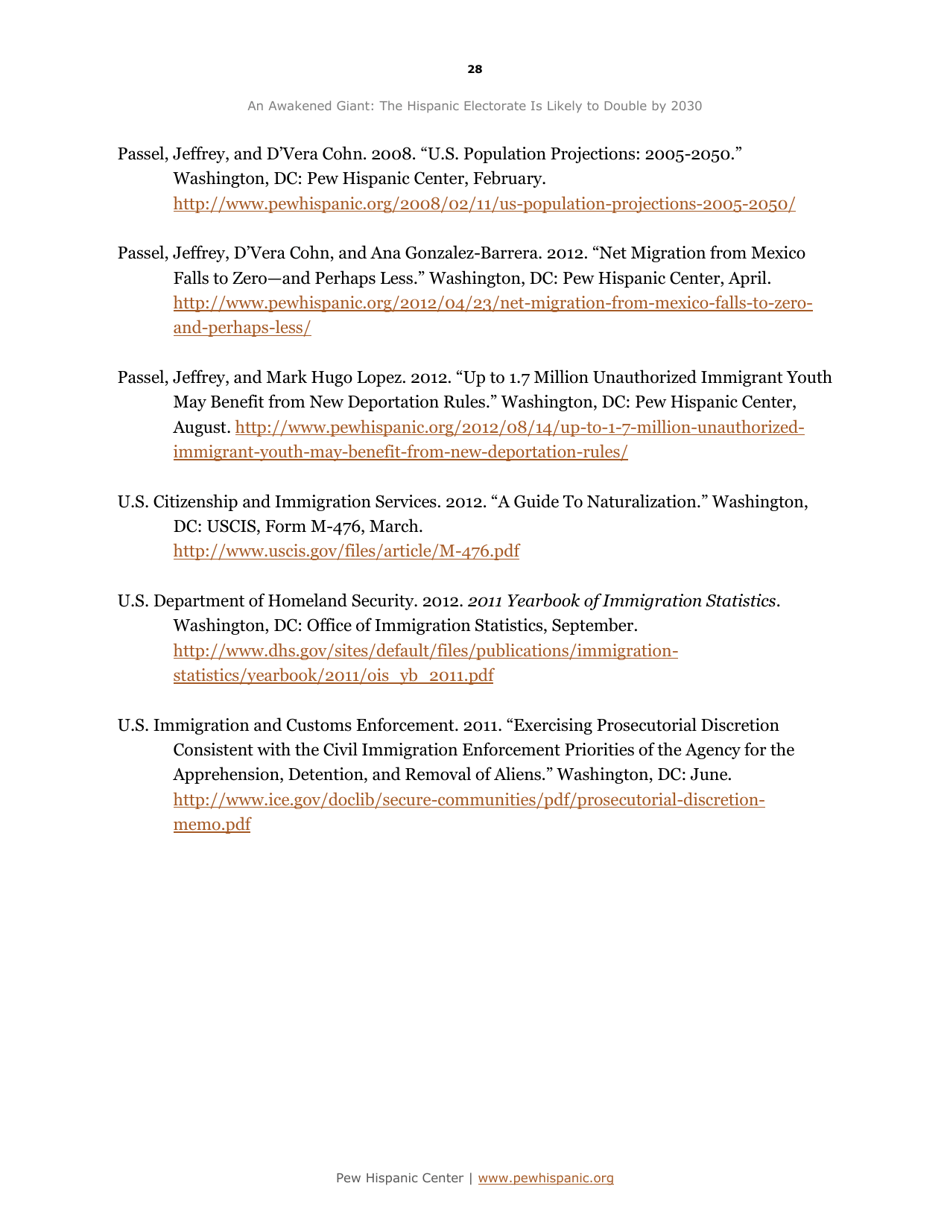 An Awakened Giant: the Hispanic Electorate Is Likely to Double by 2030 - Paul Taylor, Ana Gonzalez-Barrera, Jeffrey S. Passel and Mark Hugo Lopez, Pew Research Center, Page 29