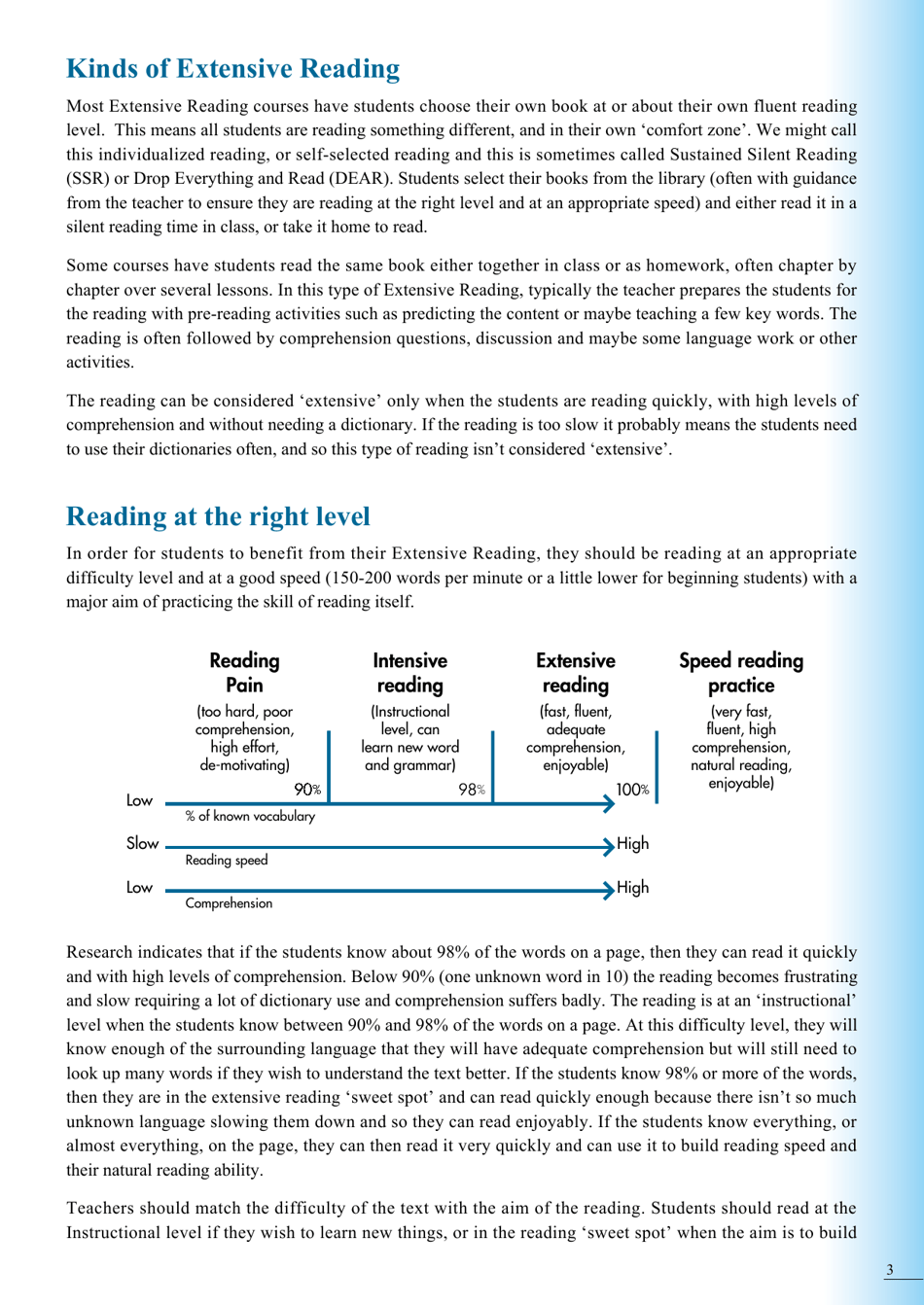 Guide to Extensive Reading, Page 4