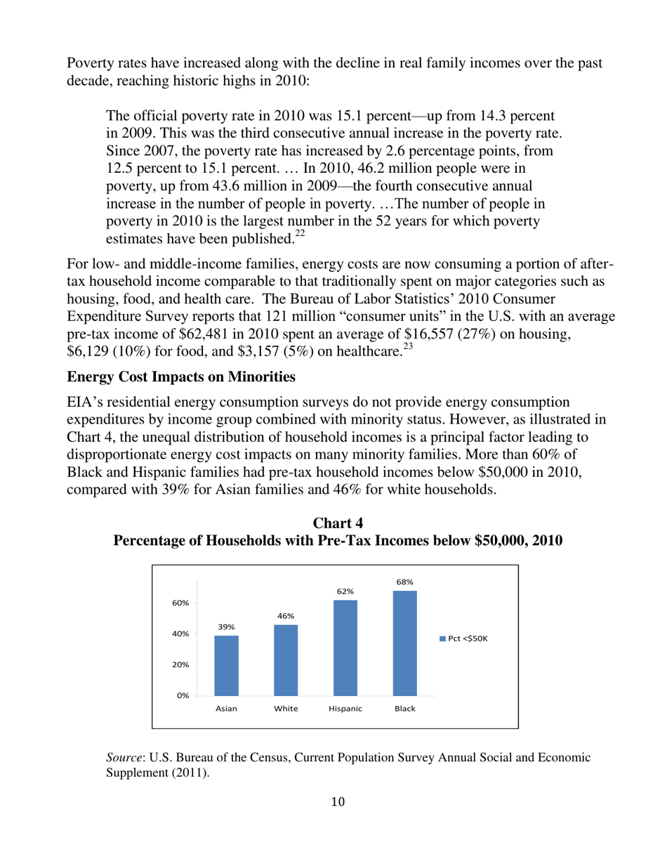 Energy Cost Impacts on American Families, 2001-2012 - American Coalition for Clean Coal Electricity, Page 10