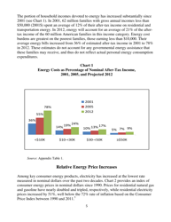 Energy Cost Impacts on American Families, 2001-2012 - American Coalition for Clean Coal Electricity, Page 5