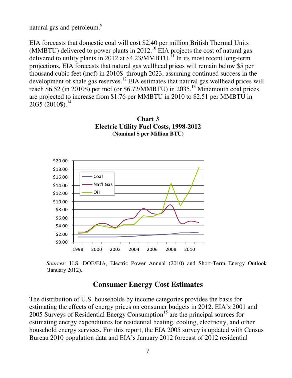 Energy Cost Impacts on American Families, 2001-2012 - American Coalition for Clean Coal Electricity, Page 7