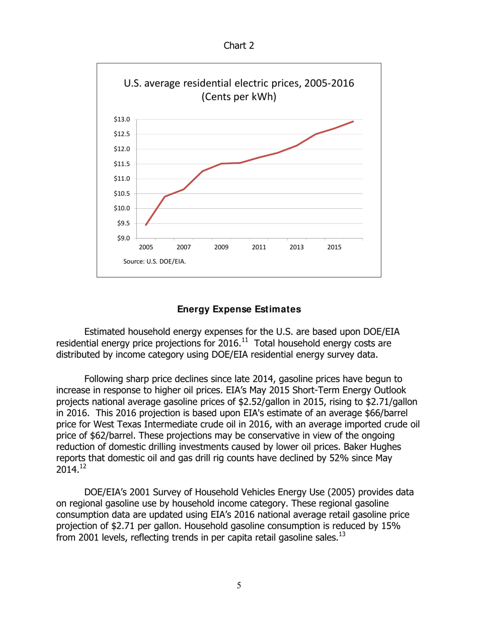 Energy Cost Impacts on American Families - American Coalition for Clean Coal Electricity, Page 5