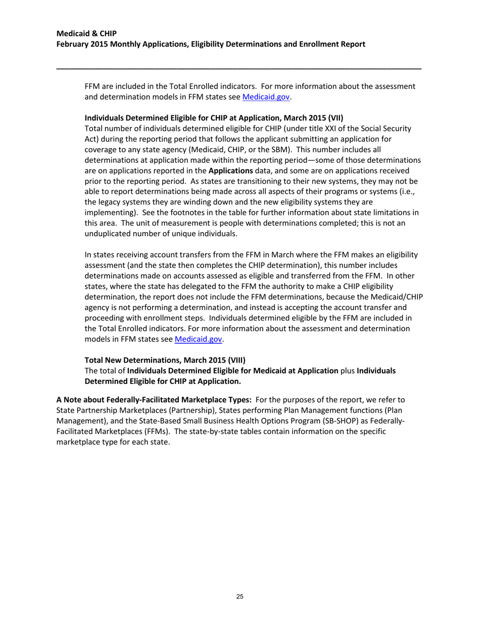Medicaid  Chip: March 2015 Monthly Applications, Eligibility Determinations and Enrollment Report, Page 25