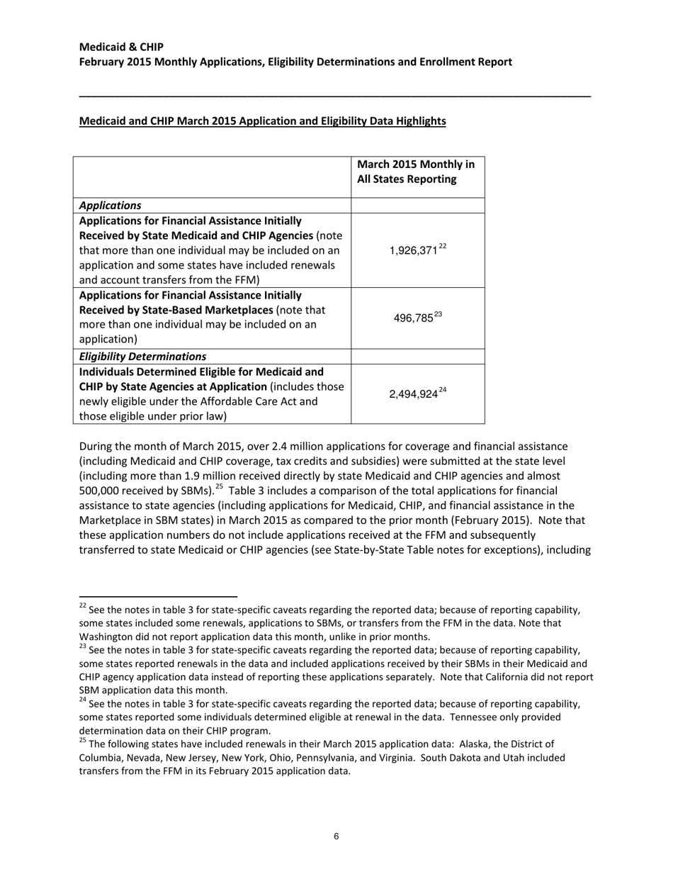Medicaid  Chip: March 2015 Monthly Applications, Eligibility Determinations and Enrollment Report, Page 6