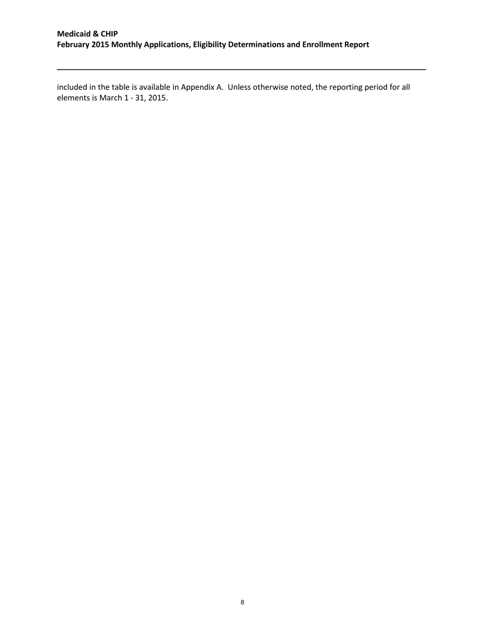 Medicaid  Chip: March 2015 Monthly Applications, Eligibility Determinations and Enrollment Report, Page 8