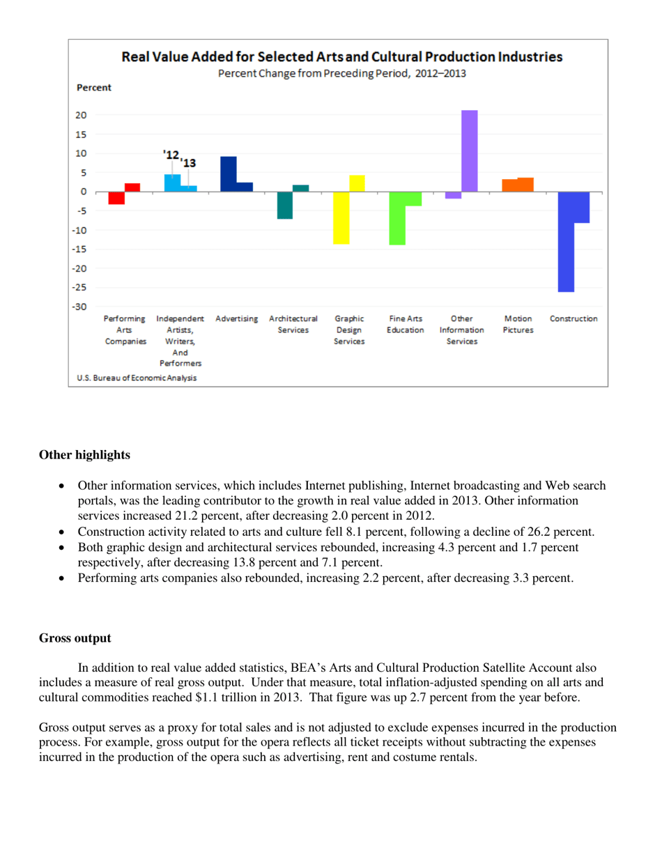 Form BEA16-07 Arts and Culture Grows at Faster Pace in 2013 Bea Releases for the First Time Inflation-Adjusted Statistics, Page 2