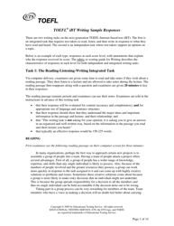 Document preview: Toefl Ibt Writing Sample Responses - Educational Testing Service
