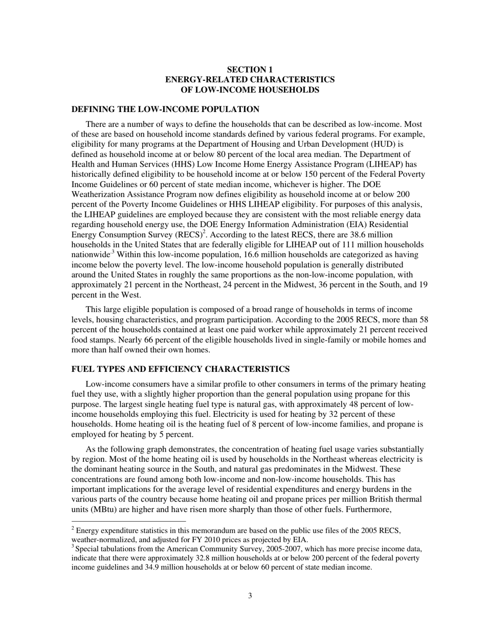 Form ORNL / TM-2010 / 66 Weatherization Assistance Program Technical Memorandum Background Data and Statistics - Oak Ridge, Page 11