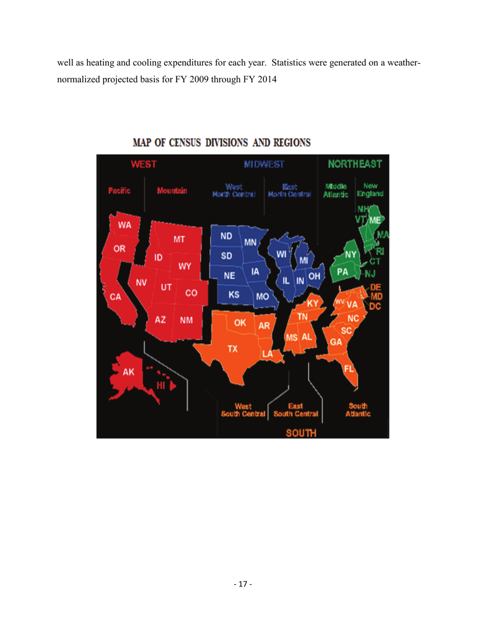 Form ORNL / TM-2014 / 133 Weatherization Assistance Program Technical Memorandum Background Data and Statistics - Oak Ridge, Page 23