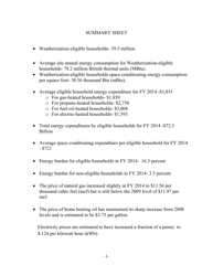 Form ORNL/TM-2014/133 Weatherization Assistance Program Technical Memorandum Background Data and Statistics - Oak Ridge, Page 7