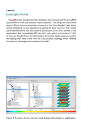 Tools Guide - Virtual Institute - High Productivity Supercomputing, Page 15