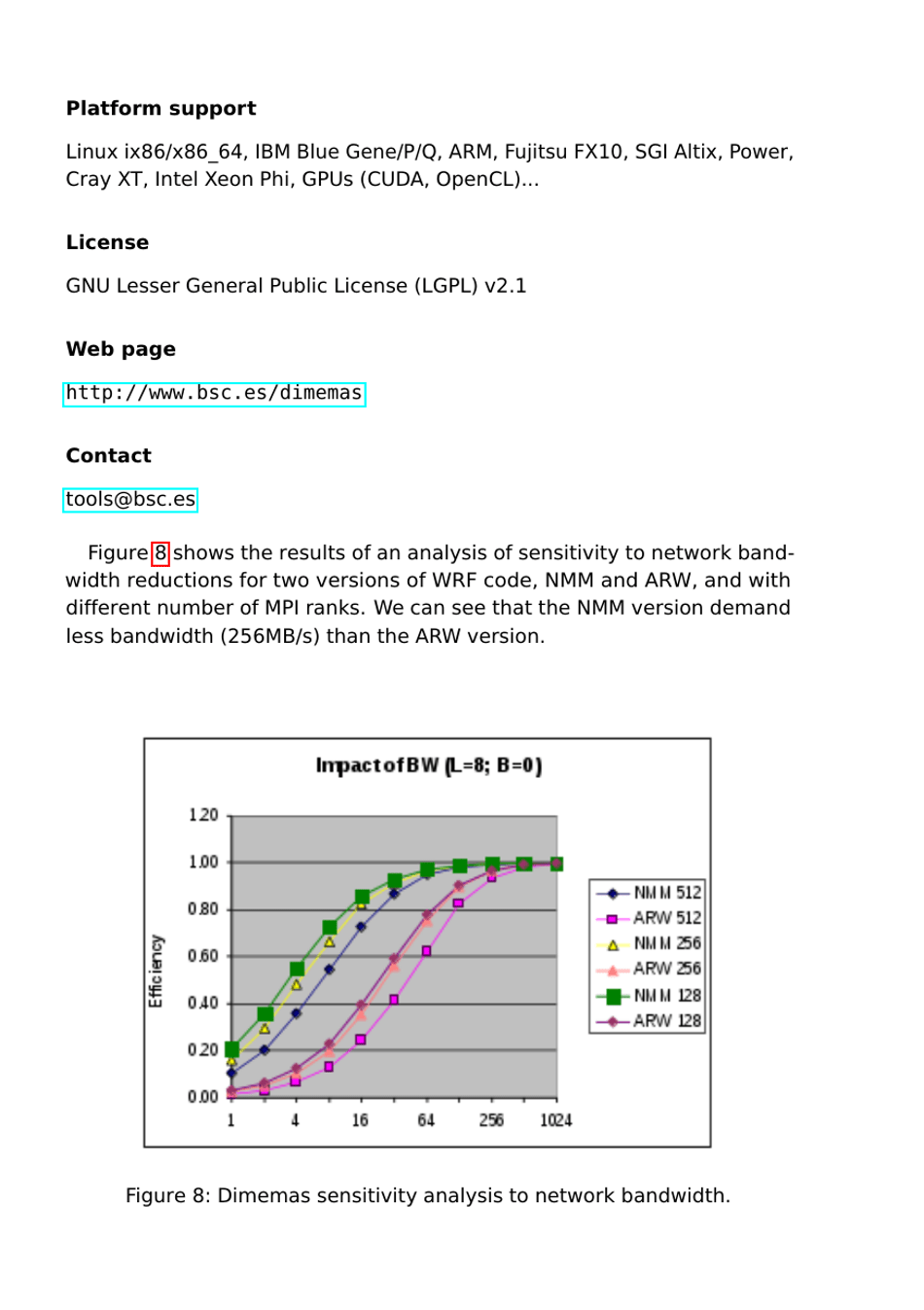 Tools Guide - Virtual Institute - High Productivity Supercomputing, Page 17