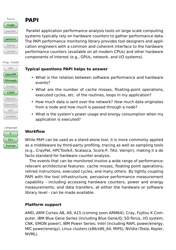 Tools Guide - Virtual Institute - High Productivity Supercomputing, Page 26