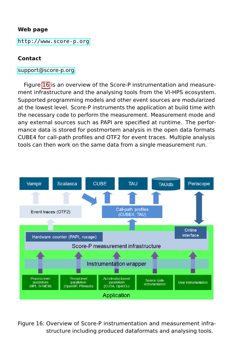 Tools Guide - Virtual Institute - High Productivity Supercomputing, Page 35