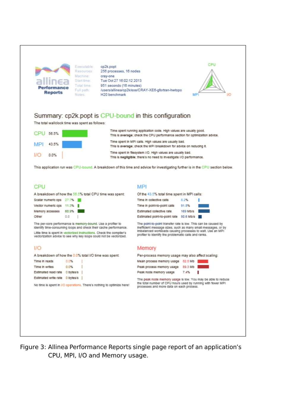Tools Guide - Virtual Institute - High Productivity Supercomputing, Page 9