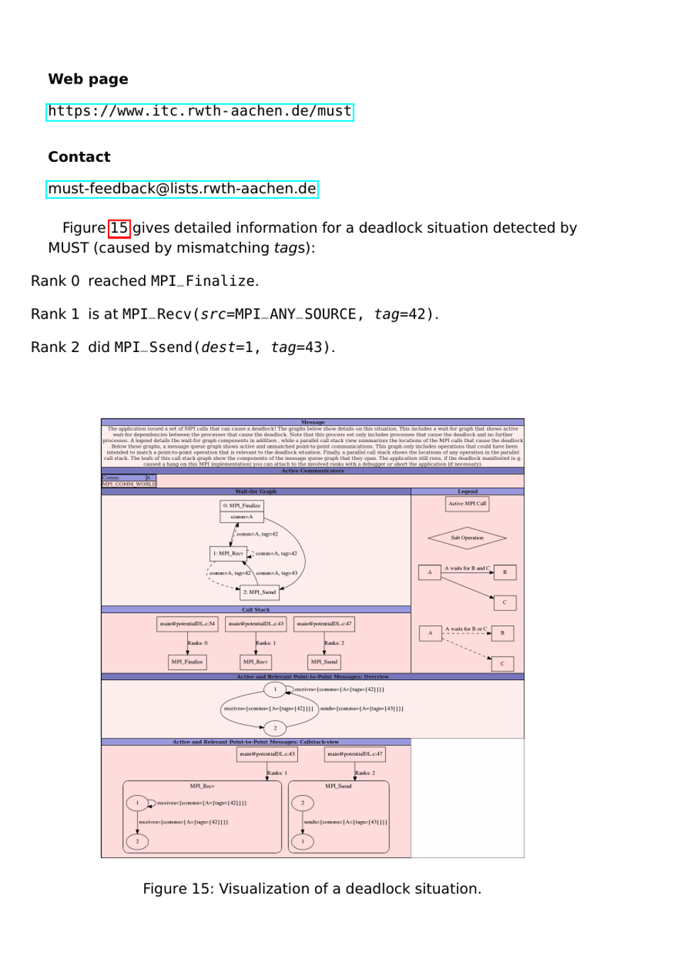 Tools Guide - Virtual Institute - High Productivity Supercomputing, Page 33