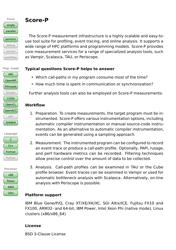 Tools Guide - Virtual Institute - High Productivity Supercomputing, Page 44