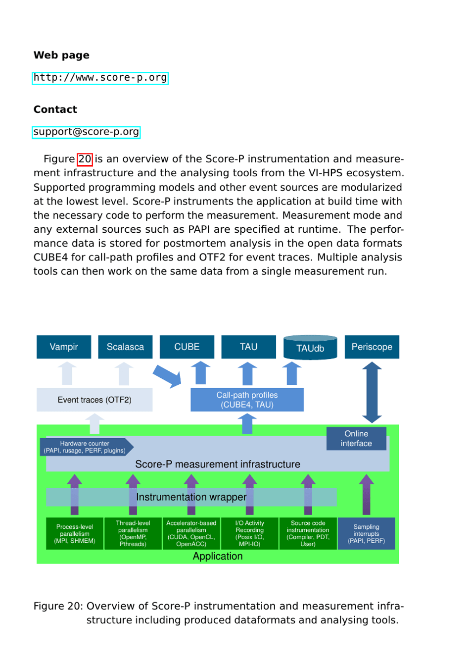 Tools Guide - Virtual Institute - High Productivity Supercomputing, Page 45