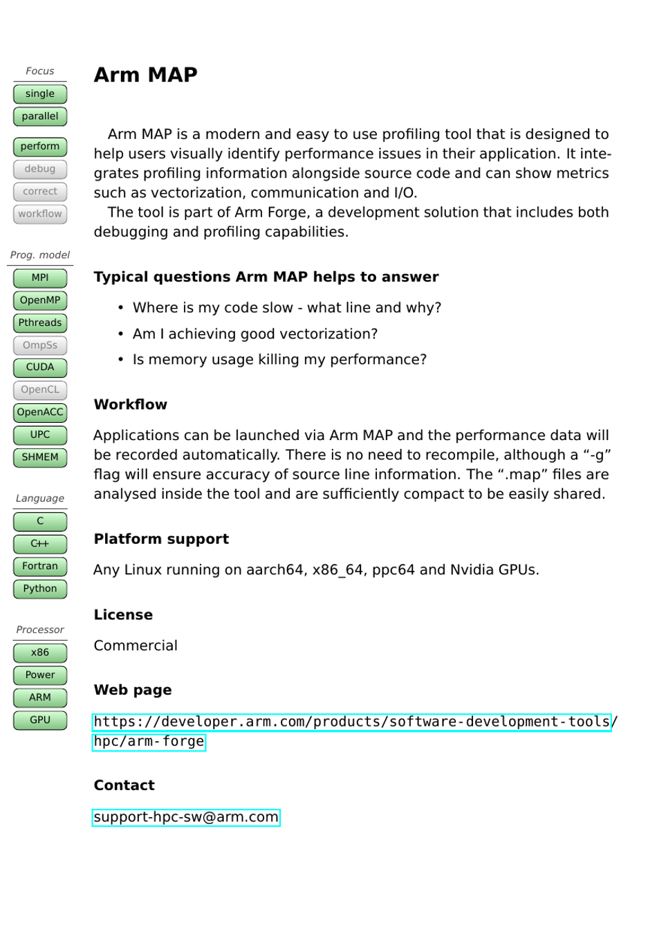 Tools Guide - Virtual Institute - High Productivity Supercomputing, Page 8
