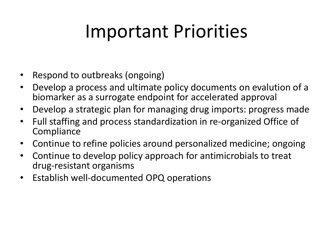 CDER Priorities: Initiatives and Innovation - Janet Woodcock M.d. Director, CDER, Fda, Page 12