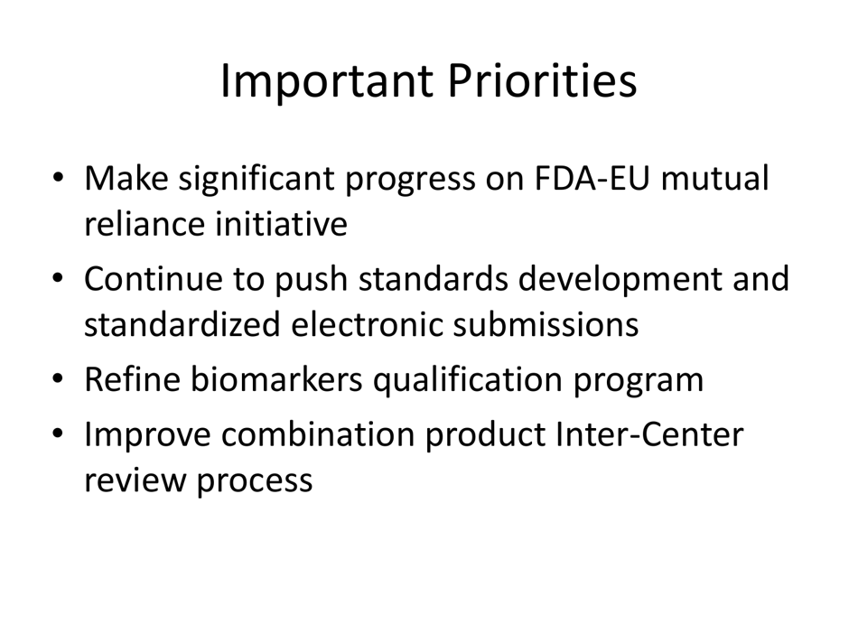 CDER Priorities: Initiatives and Innovation - Janet Woodcock M.d. Director, CDER, Fda, Page 14