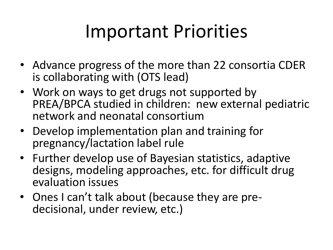 CDER Priorities: Initiatives and Innovation - Janet Woodcock M.d. Director, CDER, Fda, Page 15