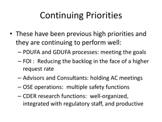 CDER Priorities: Initiatives and Innovation - Janet Woodcock M.d. Director, CDER, Fda, Page 16