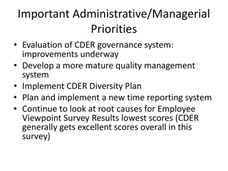 CDER Priorities: Initiatives and Innovation - Janet Woodcock M.d. Director, CDER, Fda, Page 17