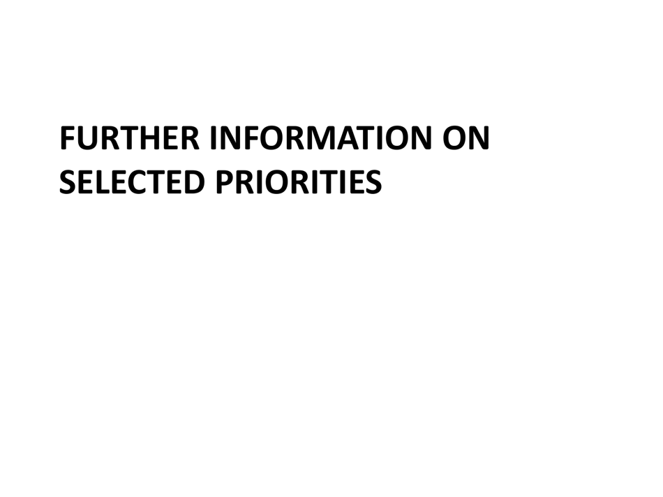CDER Priorities: Initiatives and Innovation - Janet Woodcock M.d. Director, CDER, Fda, Page 18