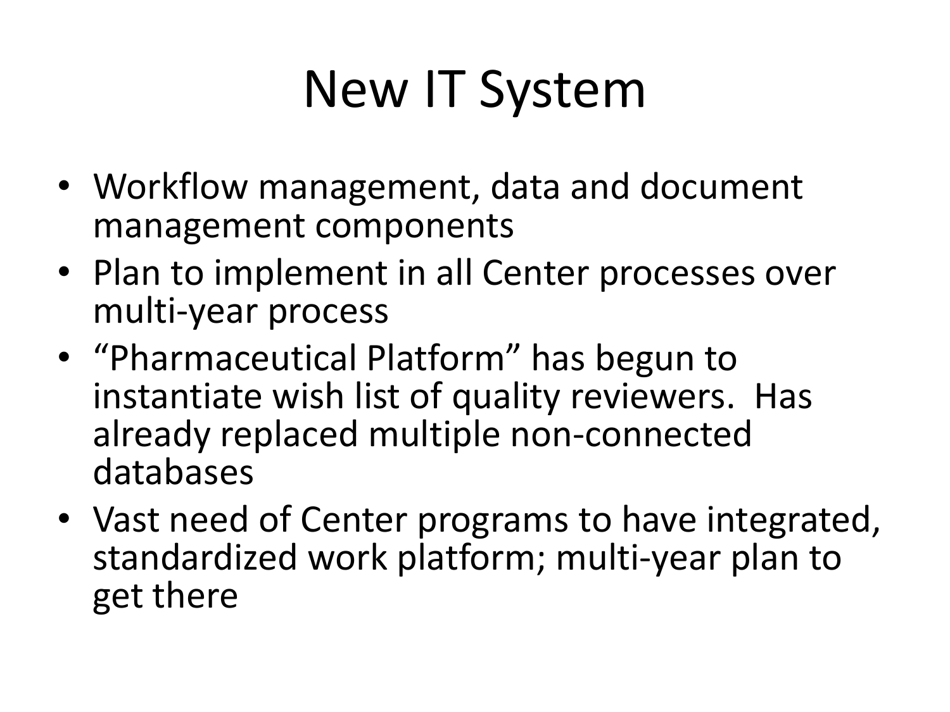CDER Priorities: Initiatives and Innovation - Janet Woodcock M.d. Director, CDER, Fda, Page 23