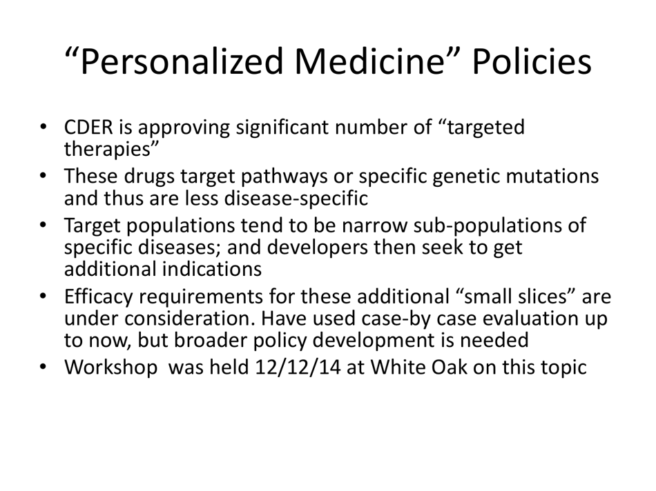 CDER Priorities: Initiatives and Innovation - Janet Woodcock M.d. Director, CDER, Fda, Page 24