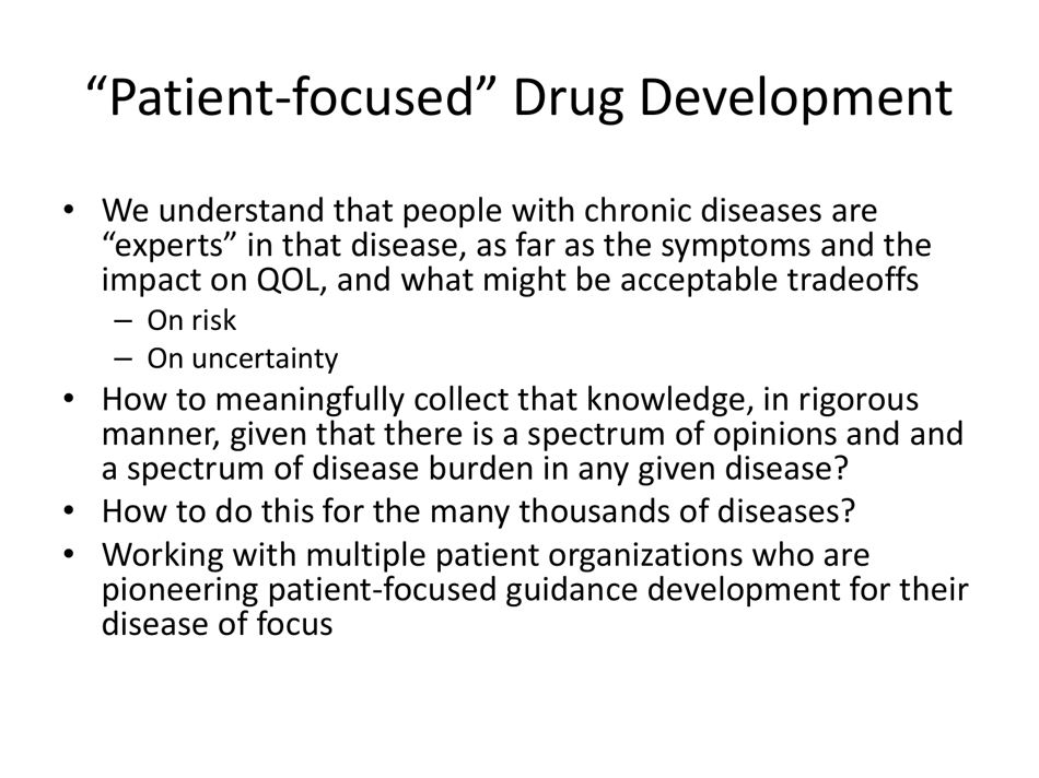 CDER Priorities: Initiatives and Innovation - Janet Woodcock M.d. Director, CDER, Fda, Page 27