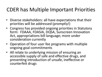 CDER Priorities: Initiatives and Innovation - Janet Woodcock M.d. Director, CDER, Fda, Page 2