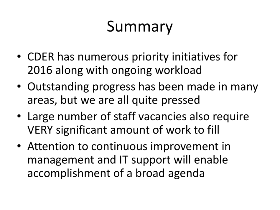 CDER Priorities: Initiatives and Innovation - Janet Woodcock M.d. Director, CDER, Fda, Page 30