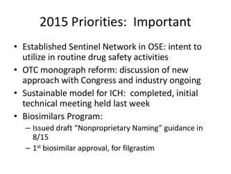 CDER Priorities: Initiatives and Innovation - Janet Woodcock M.d. Director, CDER, Fda, Page 6